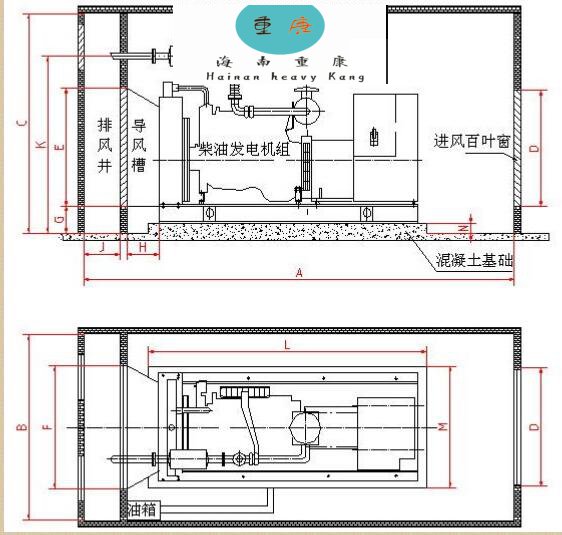 海南(nan)上柴柴油髮(fa)電(dian)機(jī)組機(jī)房安(an)裝(zhuang)布置圖方(fang)案 海南(nan)上柴柴油髮(fa)電(dian)機(jī)組機(jī)房安(an)裝(zhuang)布置圖方(fang)案